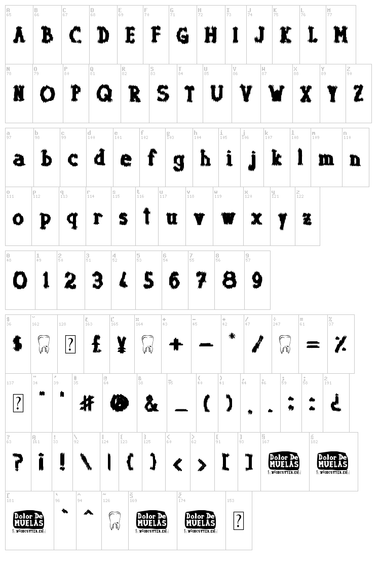 Dolor de Muelas font map
